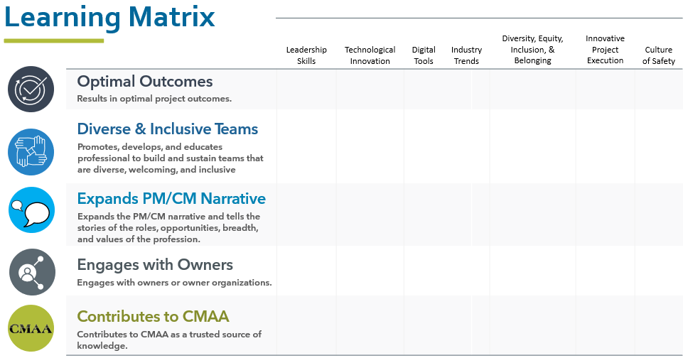 LearningMatrix-Web